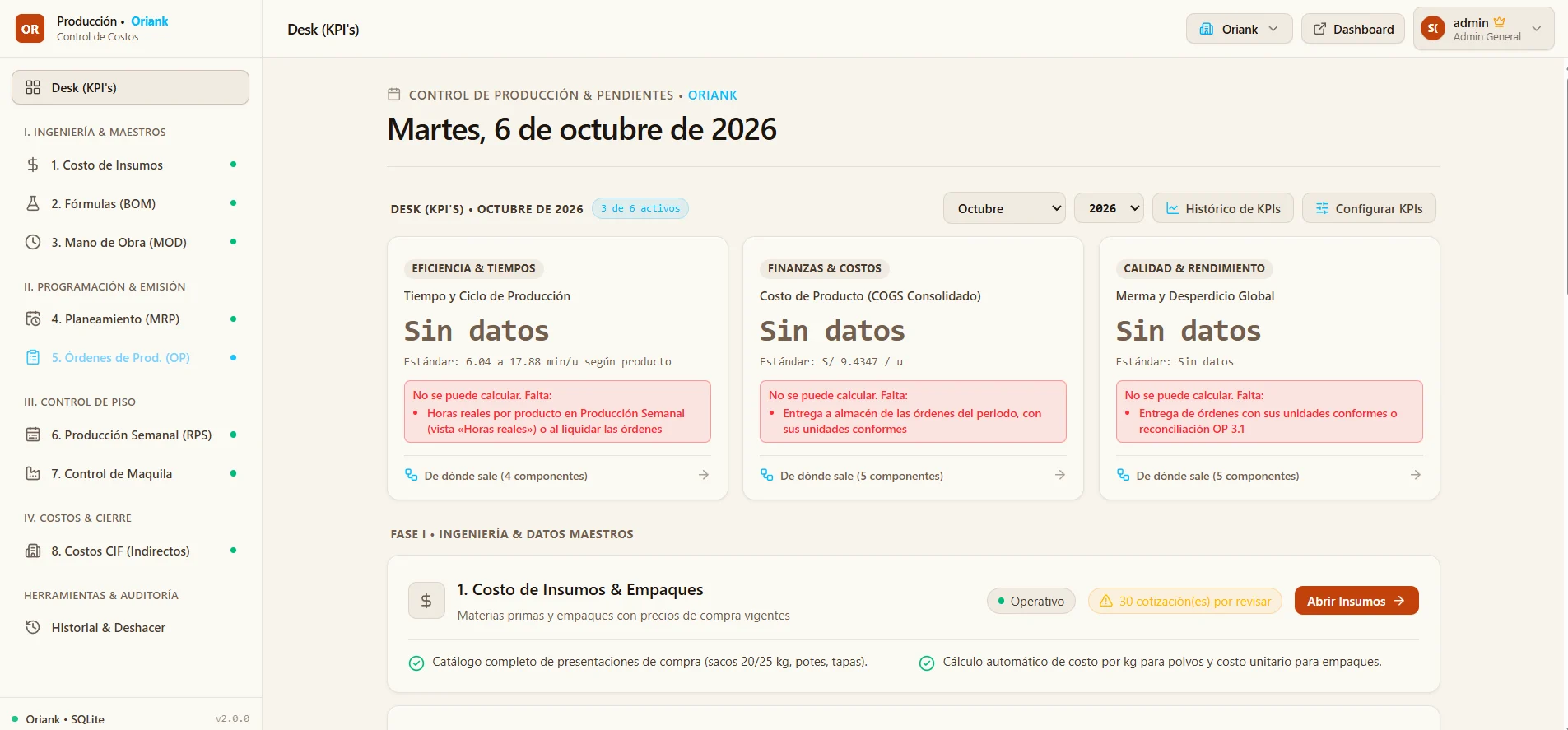 Opepro: panel de KPI de producción