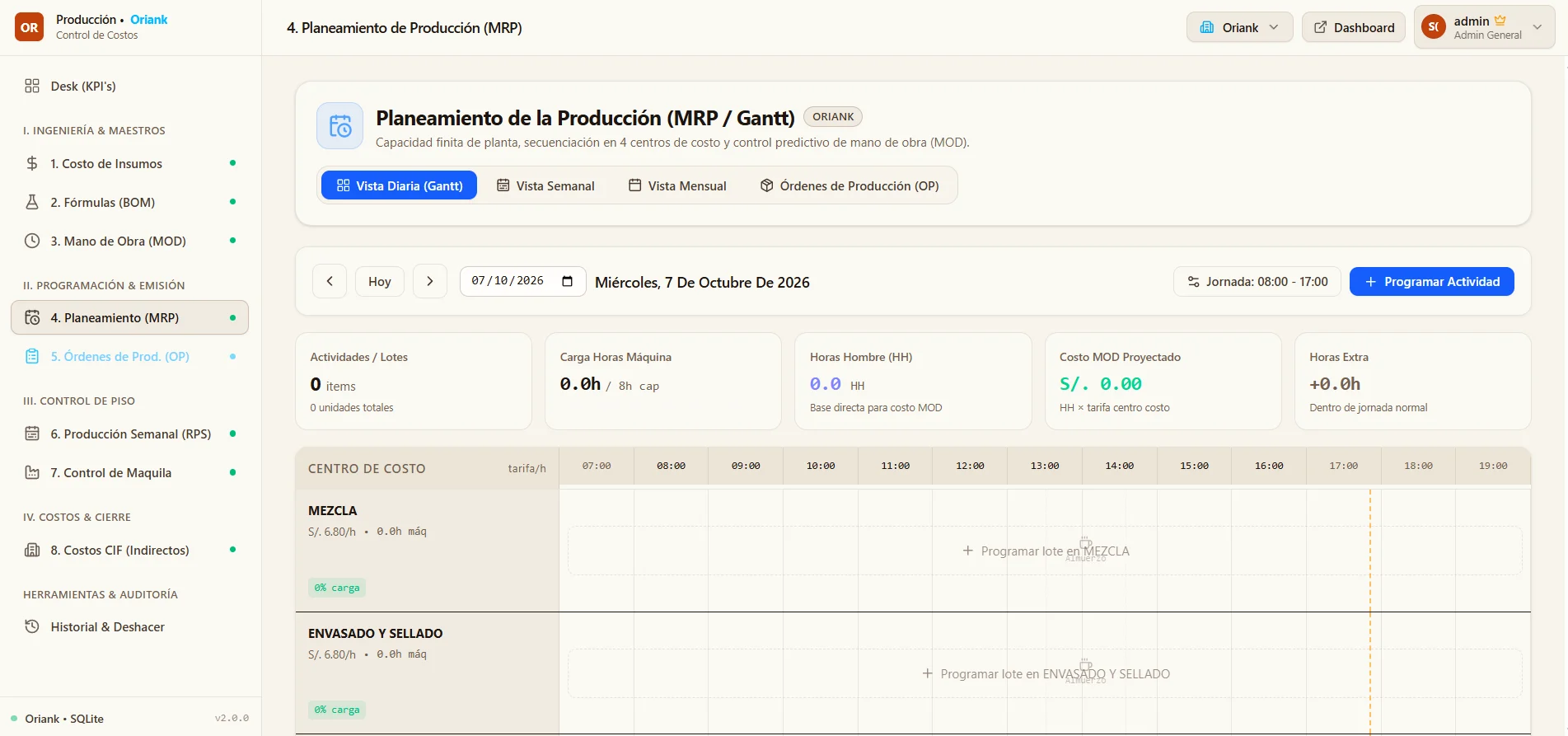 Opepro: vista de la aplicación